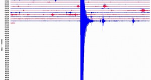 Σεισμός 4,2R στο Ιόνιο