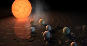 Βρέθηκαν επτά εξωπλανήτες σαν τη Γη – Πιθανή η ύπαρξη…
