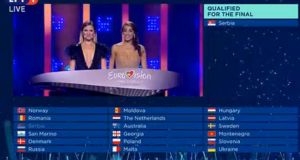 Eurovision 2018-Β’ ημιτελικός: Αυτές είναι οι δέκα χώρες που πέρασαν…