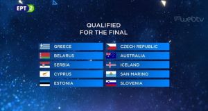 Eurovision 2019 – Α’ Ημιτελικός: Στον Μεγάλο Τελικό του Σαββάτου…