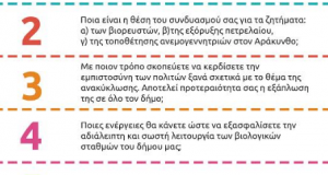 Επτά ερωτήματα προς τους υποψήφιους Δημάρχους Ι.Π. Μεσολογγίου