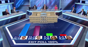 Exit Poll 100%: Ν.Δ. 38% έως 41% και ΣΥ.ΡΙΖ.Α. 29%…