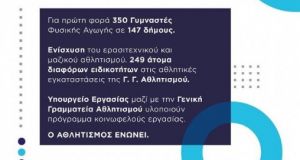 Συμφωνία Αυγενάκη – Βρούτση για 599 θέσεις υπέρ μαζικού και…