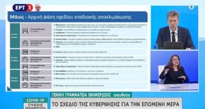 Δείτε Live τη Συνέντευξη Τύπου των Υφυπουργών για την άρση…