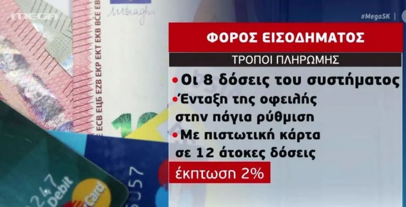 Τι πρέπει να ξέρετε για την υποβολή των φορολογικών δηλώσεων…