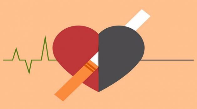 Το Κάπνισμα και ο Κίνδυνος Θανάτου από Καρδιαγγειακή Νόσο