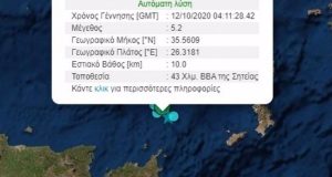 Στο «χορό» των Ρίχτερ η Κρήτη – Τέταρτος σεισμός (5,2…