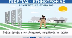 Aπογραφή Γεωργίας – Κτηνοτροφίας 2021
