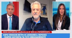 Νίκος Καπραβέλος: «Πρωτοφανής η περίπτωση του 20χρονου νεκρού στη Θεσσαλονίκη»