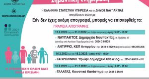 Έως την ερχόμενη Δευτέρα Γραφεία Απογραφής σε Ναύπακτο, Αντίρριο, Γαβρολίμνη,…