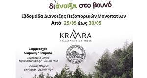 Εβδομάδα Διάνοιξης Ποδηλατικών / Πεζοπορικών Μονοπατιών στην Άνω Χώρα Ναυπακτίας…