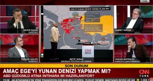 Τούρκος αναλυτής: Πώς θα γίνει σταδιακά η εισβολή στην Ελλάδα…