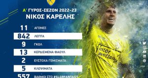 Ο Νίκος Καρέλης σε αριθμούς, από την Super League