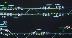 Σιδηρόδρομοι: Πώς αποφεύγονται τα ατυχήματα όταν λειτουργεί η τηλεδιοίκηση