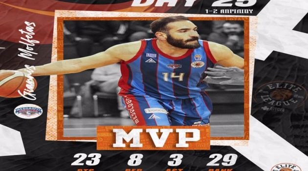 Elite League: MVP της 25ης Αγωνιστικής ο Μολφέτας του Χαρ. Τρικούπη
