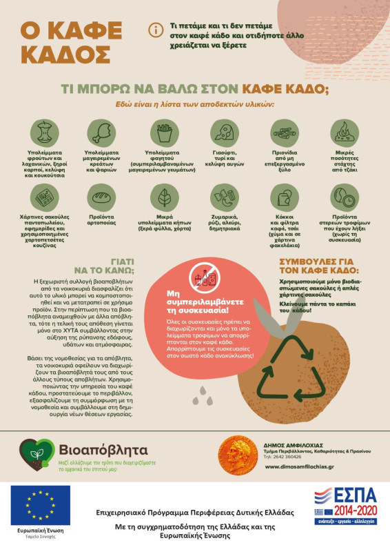 Βιοαπόβλητα