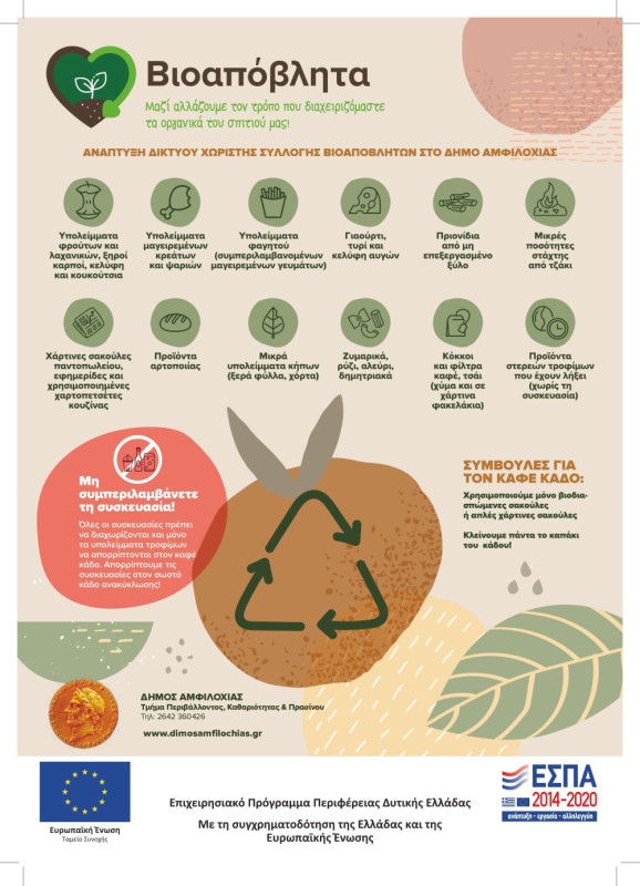 Βιοαπόβλητα