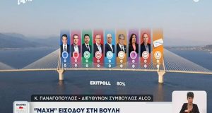 Εθνικές Εκλογές 25ης Ιουνίου – Κώστας Παναγόπουλος: «Μάχη» εισόδου στη…