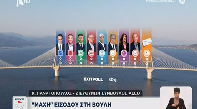 Εθνικές Εκλογές 25ης Ιουνίου – Κώστας Παναγόπουλος: «Μάχη» εισόδου στη Βουλή (Video)