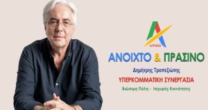 Δημήτρης Τραπεζιώτης: «Αγρίνιο: Ένας Δήμος βιώσιμος, ισχυρός και ανθεκτικός»