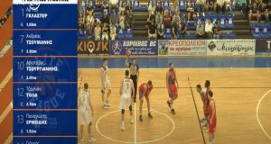 Elite League: Δείτε τον αγώνα Κόροιβος Αμαλιάδας – Χαρίλαος Τρικούπης