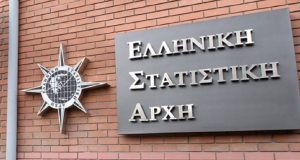 Bιομηχανική παραγωγή: Αύξηση 3,1% τον Νοέμβριο 2023 –  Κατά 2,8%…