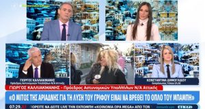 Ο Γ. Καλλιακμάνης: «Στο Μεσολόγγι έπεσαν οι πωλήσεις ψαριών –…