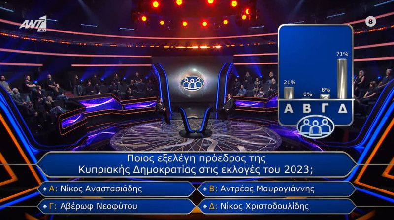 eui papadopoulou agriniotissa