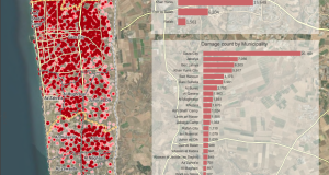 Γάζα: Κατεστραμμένο το 30% των δομών – Τι δείχνουν δορυφορικές…