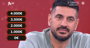 Στο «Deal» της 7ης Απριλίου 2025 ο πρώην Μπασκετμπολίστας Κωστής Δέδες έχασε τα μισά λόγω του... 23Δ!