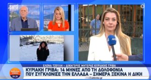 Η 28χρονη Αγρινιώτισσα Κυριακή Γρίβα δολοφονήθηκε την 1η Απριλίου του 2024 και σήμερα (04/06) ξεκινάει η Δίκη - Όσα δήλωσε η Έλενα Τζούλη.
