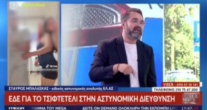 Ο Σταύρος Μπαλάσκας, ο γνωστός Αιτωλοακαρνάνας έδωσε το δικό του στεπτικό γύρω από το Τσιφτετέλι στο Αστυνομικό Τμήμα.