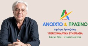 Ο Δημήτρης Τραπεζιώτης, Επικεφαλής της Παράταξης «Αγρίνιο, Ανοιχτό & Πράσινο» ασκεί κριτική στην Παράταξη Πιστιόλα για τις προτάσεις της.