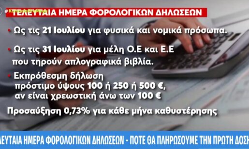 Σε ό,τι αφορά τις Φορολογικές Δηλώσεις σημειώνεται πως σήμερα είναι η τελευταία ημέρα υποβολής - Έως τα τέλη Ιουλίου είναι η πληρωμή της πρώτης δόσης.