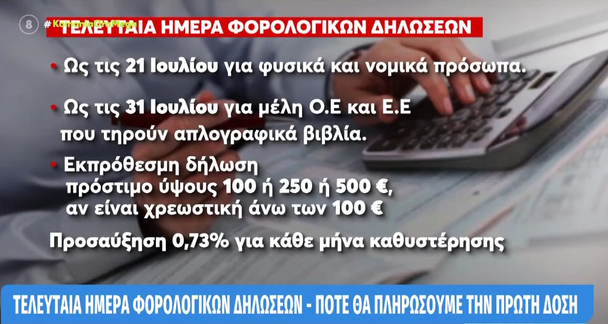 Σε ό,τι αφορά τις Φορολογικές Δηλώσεις σημειώνεται πως σήμερα είναι η τελευταία ημέρα υποβολής - Έως τα τέλη Ιουλίου είναι η πληρωμή της πρώτης δόσης.