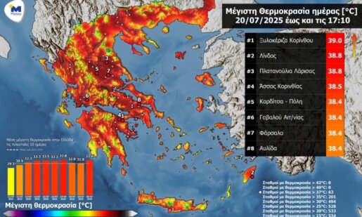 Ο Καιρός στο Αγρίνιο είναι ακριβώς αυτό που περιμέναμε, αφού το νέο κύμα καύσωνα καλά κρατεί - Στο Top-8 και πάλι η Γαβαλού!