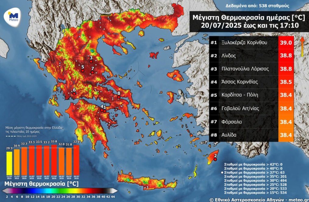 Ο Καιρός στο Αγρίνιο είναι ακριβώς αυτό που περιμέναμε, αφού το νέο κύμα καύσωνα καλά κρατεί - Στο Top-8 και πάλι η Γαβαλού!
