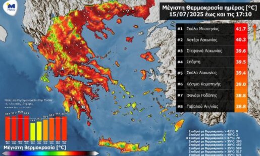 Ο Καιρός στο Αγρίνιο την Τρίτη, 15 Ιουλίου 2025 - Η Γαβαλού στο Top-8 με τους 39 βαθμούς Κελσίου!