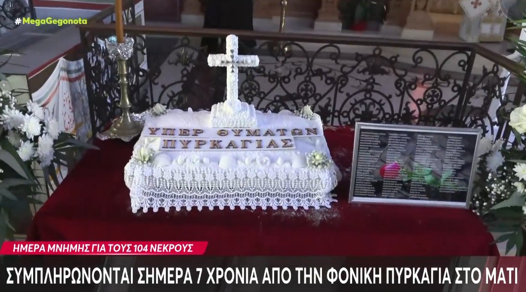 Στο Μάτι το πρωί της 20ης Ιουλίου τελέστηκε μνημόσυνο για τα θύματα της φονικής πυρκαγιάς, λίγες μόλις ημέρες πριν συμπληρωθούν 7 χρόνια.