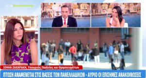 Οι Πανελλαδικές Εξετάσεις 2025 τελειώνουν την 25η Ιουλίου με τις βάσεις εισαγωγής στα Πανεπιστήμια - Οι δηλώσεις που έκανε η Σοφία Ζαχαράκη.