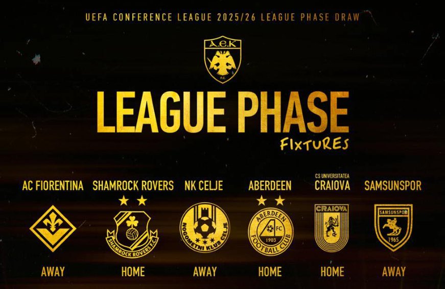 Η Α.Ε.Κ. για τη πρώτη φορά στη League Phase της UEFA Conference League με Φιορεντίνα, Σαμσουνσπόρ κι άλλες 4!