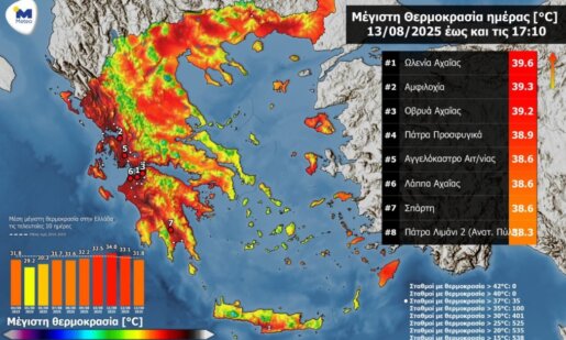 Ο Καιρός στην Αιτωλοακαρνανία - Στο Top-8 των μέγιστων θερμοκρασιών της 13ης Αυγούστου Αμφιλοχία και Αγγελόκαστρο