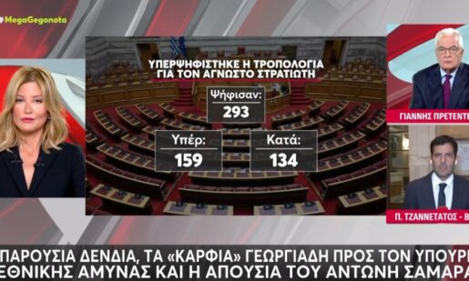 Ο «Άγνωστος Στρατιώτης» ήταν το θέμα που συζητήθηκε στη Βουλή, η Τροπολογία πέρασε με 159 «ναι», αφού προηγήθηκαν τα «καρφιά» του Γεωργιάδη προς τον Δένδια.