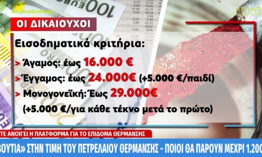Το Πετρέλαιο Θέρμανσης ενδιαφέρει πολύ κόσμο μιας και από σήμερα ξεκίνησε η διάθεση ενώ από αρχές Νοεμβρίου ξεκινούν οι αιτήσεις για το Επίδομα.