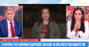 Στο Γκάζι μια νέα τραγωδία - 16χρονη κατέληξε έξω από μαγαζί στο Μεταξουργείο, ο πατέρας της ειδοποίησε την ΕΛ.ΑΣ.