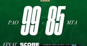 Για την 7η Αγωνιστική της Euroleague Basketball ο Παναθηναϊκός Aktor την 28η Οκτωβρίου είπε το δικό του «ΟΧΙ» στη Μακάμπι Τελ Αβίβ!