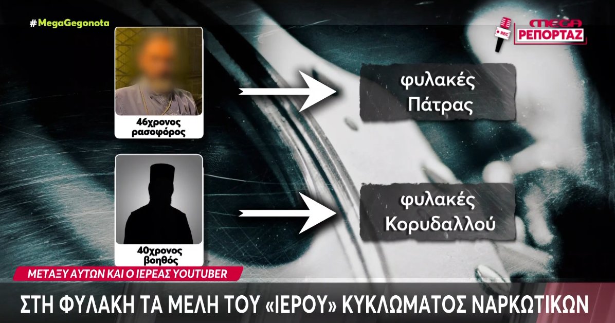 Στη φυλακή και μάλιστα στην Πάτρα οδηγήθηκε ο 46χρονος Ρασοφόρος και YouTuber, που σε προηγούμενες δεκαετίες ήταν μοντέλο και τραγουδιστής.