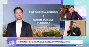 Ο Αιτωλικιώτης Κωνσταντίνος Αργυρός θα είναι υποψήφιος στις Βουλευτικές Εκλογές την άνοιξη του 2027 με τη Νέα Δημοκρατία, αυτό είναι κάτι που αναφέρουν δημοσιεύματα.