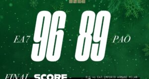 Για τη 15η Αγωνιστική της Euroleague Basketball ο Παναθηναϊκός Aktor αποδείχθηκε κατώτερος των περιστάσεων απέναντι στην Αρμάνι Μιλάνο και δίκαια ηττήθηκε με 96-89.