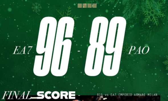 Για τη 15η Αγωνιστική της Euroleague Basketball ο Παναθηναϊκός Aktor αποδείχθηκε κατώτερος των περιστάσεων απέναντι στην Αρμάνι Μιλάνο και δίκαια ηττήθηκε με 96-89.